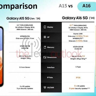 Samsung の Galaxy A16 5G、プレミアムフォンに挑戦する6年間のアップデートを約束